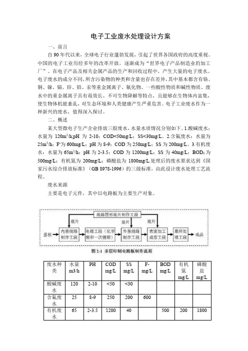 电子工业废水处理