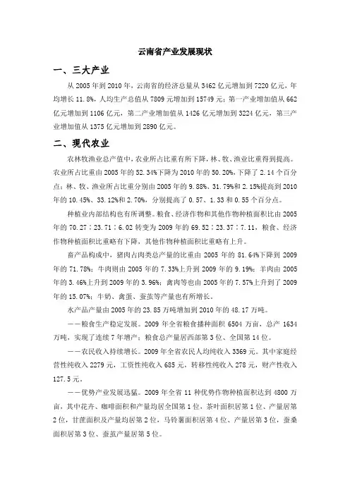 云南省产业发展现状