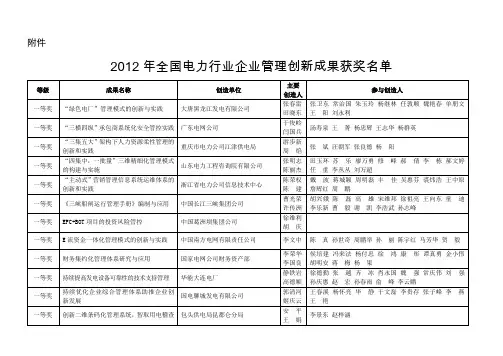 全国电力行业企的业管理创新成果