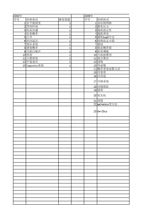 【国家自然科学基金】_稳态概率密度_基金支持热词逐年推荐_【万方软件创新助手】_20140801