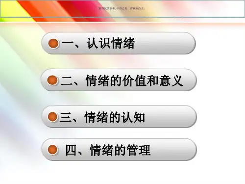 认识自我情绪管理