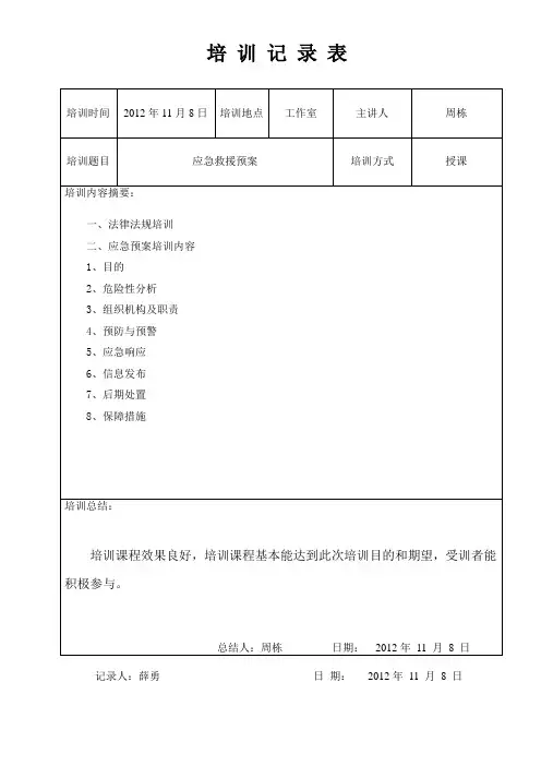 应急救援预案培训记录表