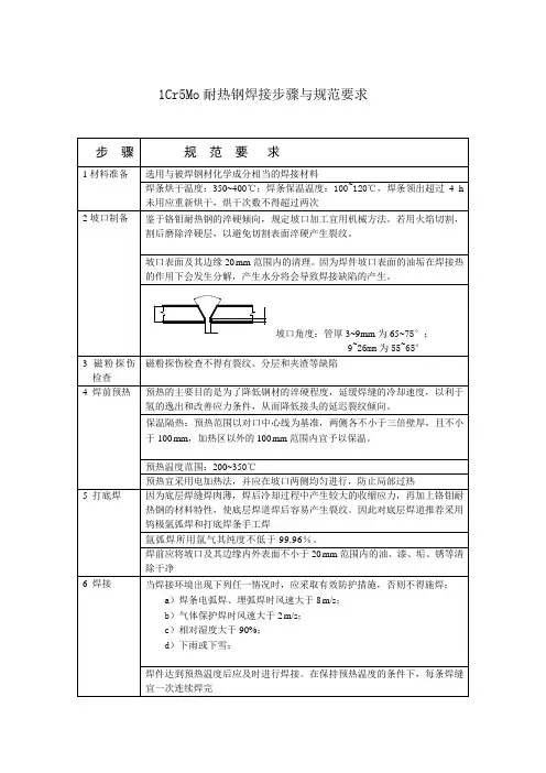 1Cr5Mo管道焊接步骤和规范要求