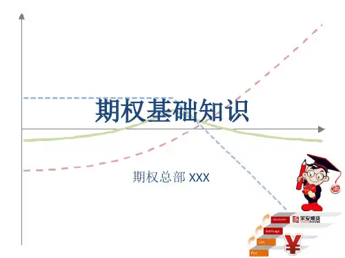 1.期权基础知识-学习版
