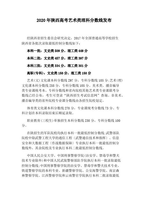 2020年陕西高考艺术类理科分数线发布
