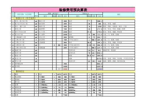 装修费用预决算表