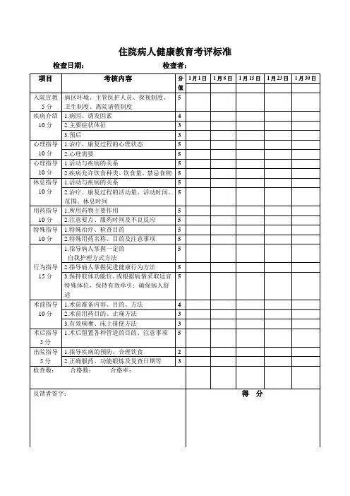 住院病人健康教育考评标准