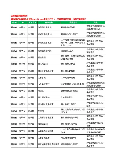 2020新版福建省南平市光泽县水果店工商企业公司商家名录名单黄页联系方式大全26家