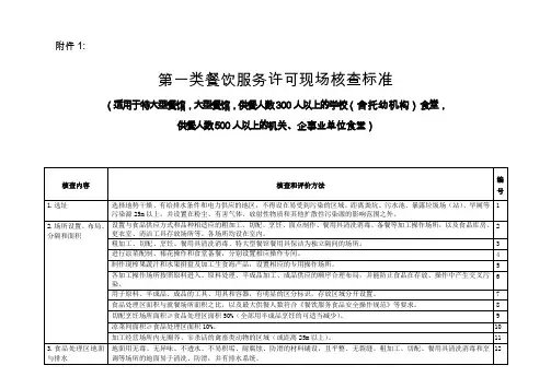第一类餐饮服务许可现场核查标准