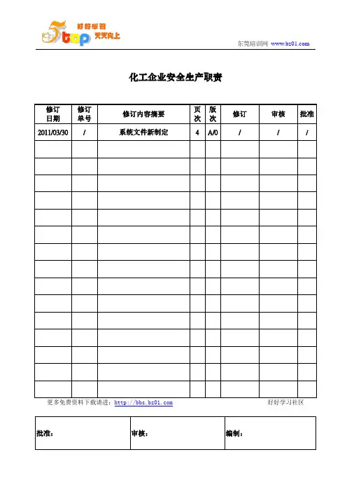 化工企业安全生产职责