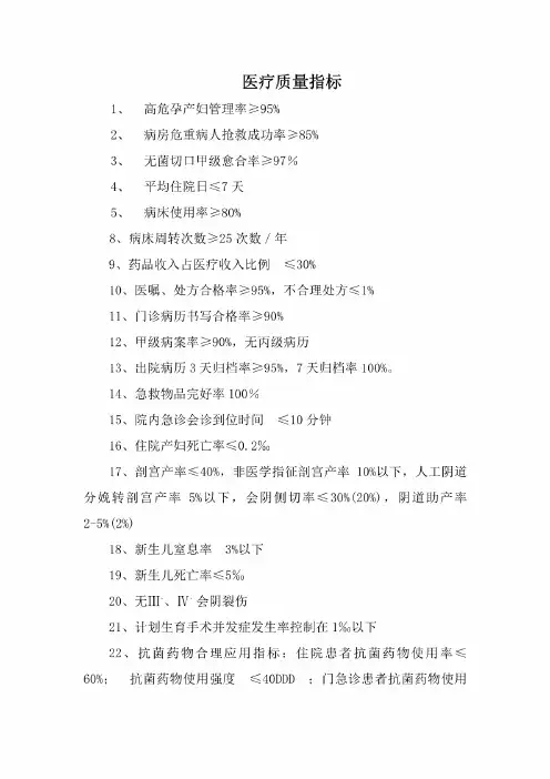 医疗质量指标