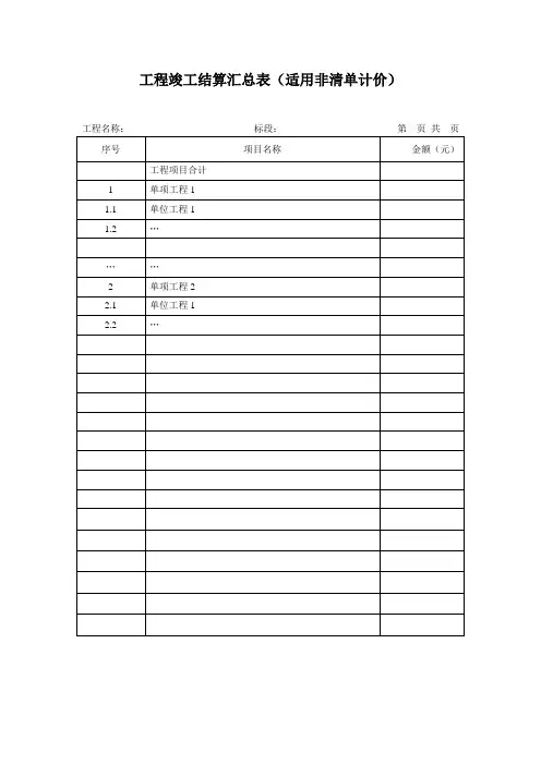 表(9)工程竣工结算汇总表(适用非清单计价)