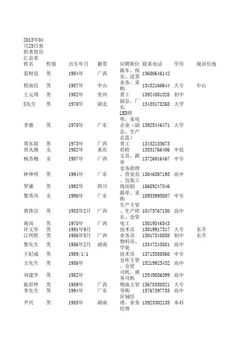 4月25日简历