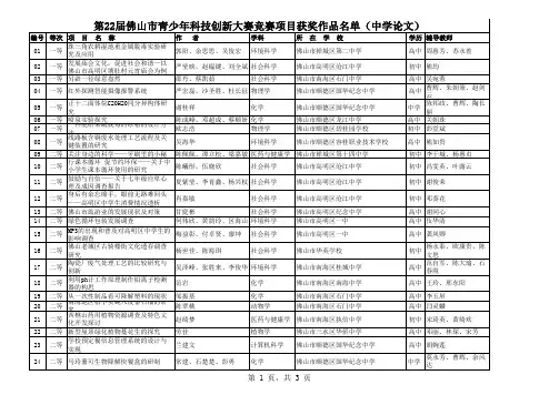 佛山市第22届青少年科技创新大赛获奖作品名单