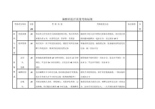 麻醉科医疗质量考核标准