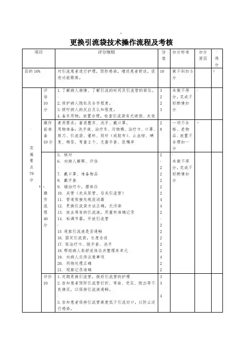 更换引流袋技术操作流程及评分标准(1)1 2