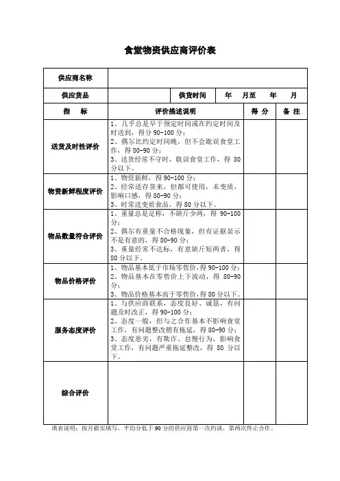 食堂物资供应商评价表