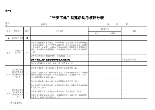 “平安工地”创建活动考核评分表