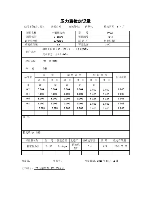一般压力表检定记录 Y-100 0-1MPa
