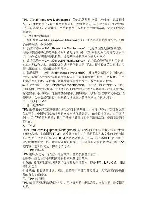 TPM管理资料