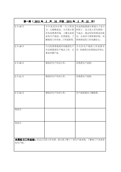 会计实习工作实习日志8周