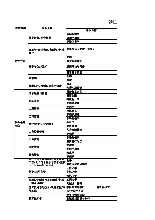 2011年专接本招生计划及专业课考试大纲定稿(保证2011)