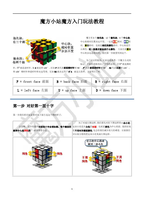 魔方 全套 复原 方案 cfop gan 层先法 等
