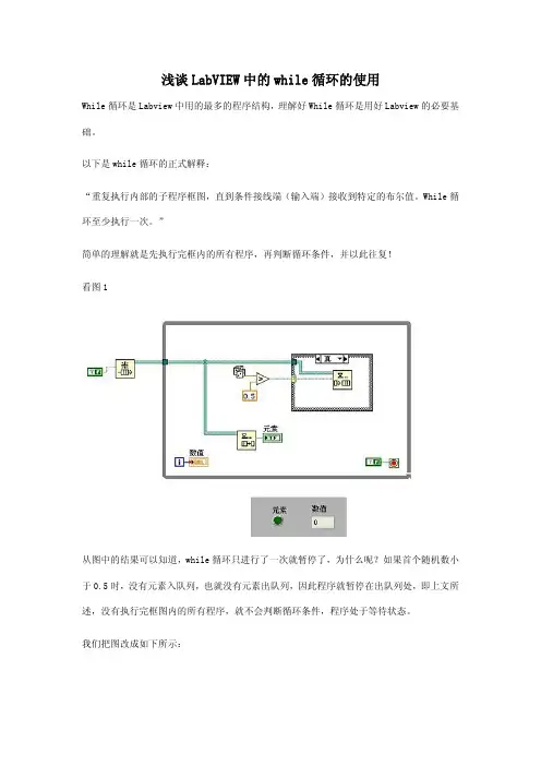 浅谈LabVIEW中while循环的使用
