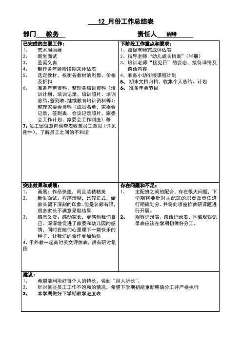 幼儿园教务工作总结表