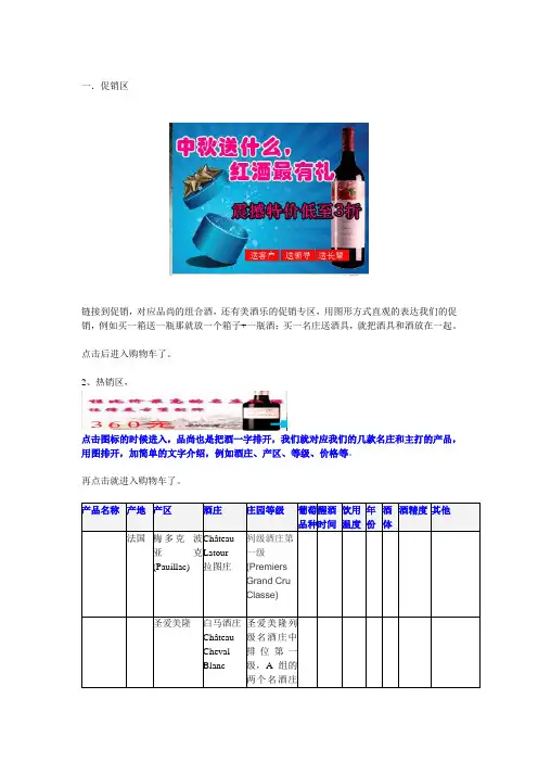 酒庄信息