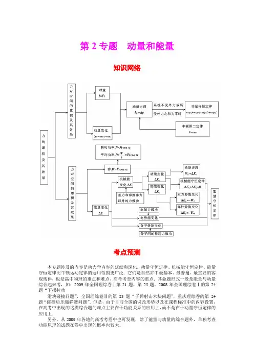 2010年高三物理第一轮总复习及高中物理易错题归纳总结及答案分析(281页)第2专题 动量和能量35-59