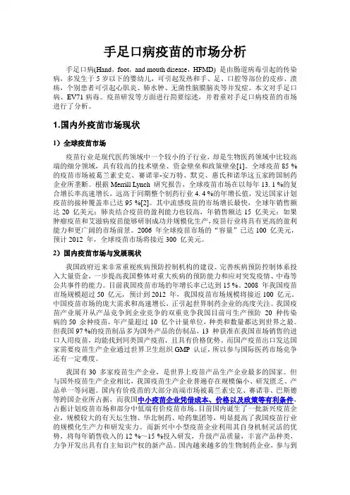 手足口病疫苗市场分析