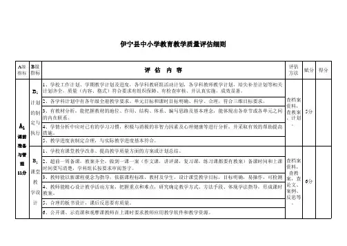 伊宁县中小学教育教学质量评估细则