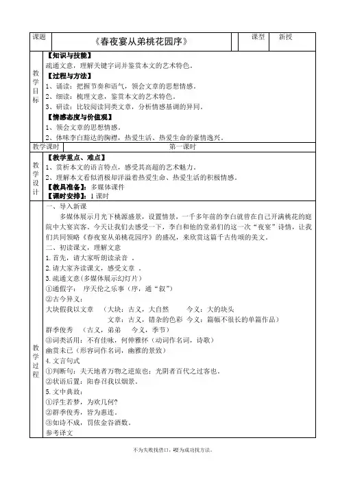春夜宴从弟桃花园序 3
