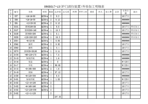 外协加工明细表陶卫国