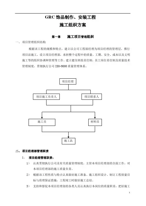 GRC施工方案