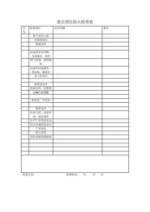 重点部位防火检查表