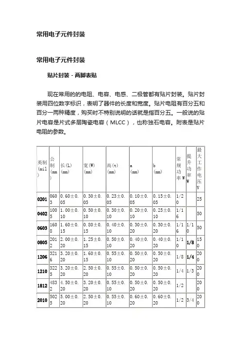 常用电子元件封装