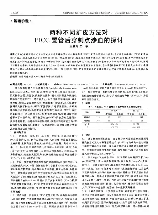 两种不同扩皮方法对PICC置管后穿刺点渗血的探讨