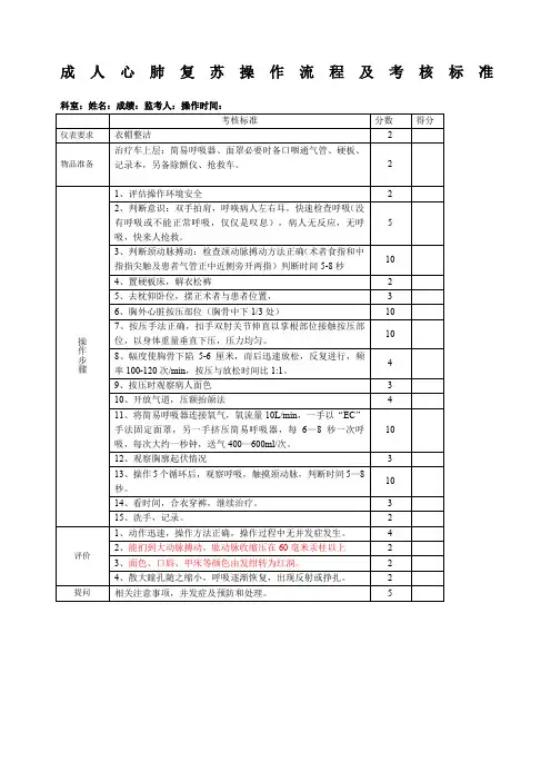 成人心肺复苏操作流程及考核标准