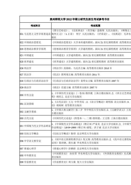 贵州师范大学2012年硕士研究生招生考试参考书目