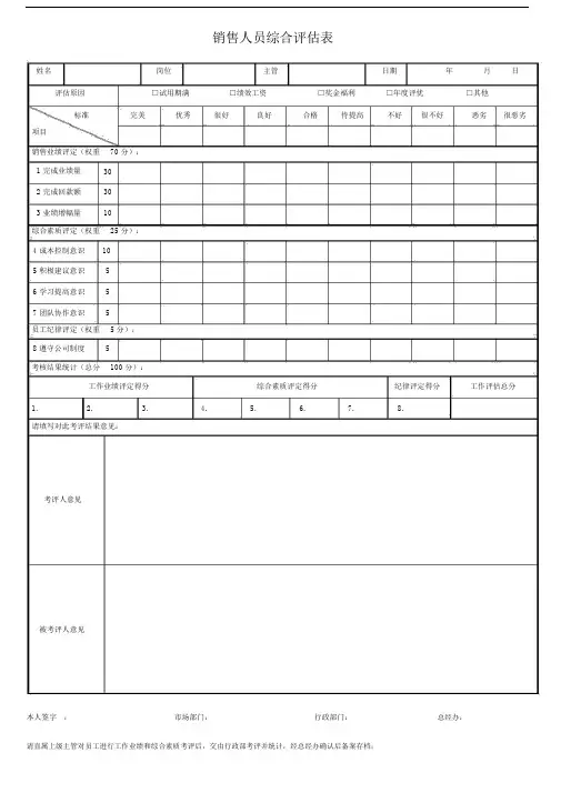 销售人员评估表--实用.doc