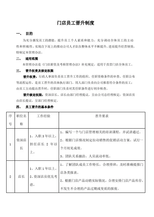 门店员工晋升管理办法