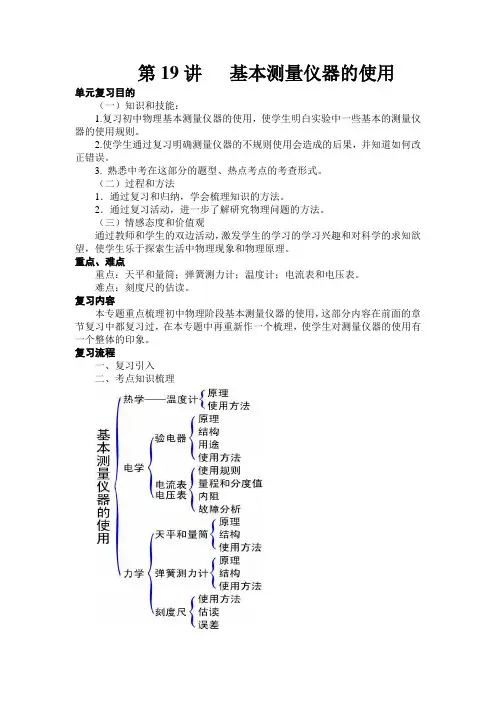 基本测量仪器的使用