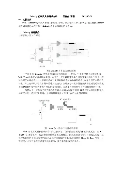 Doherty功放调试