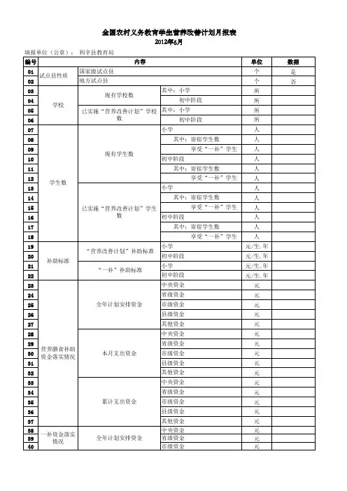 全国营养改善计划月报表