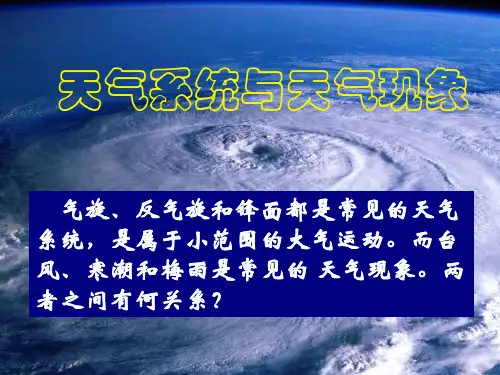 天气系统与天气现象ppt课件.ppt