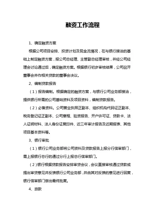 融资工作流程