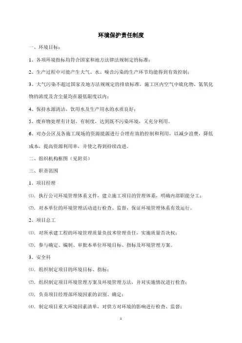 环保责任制