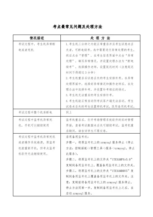 考点最常见问题及处理方法